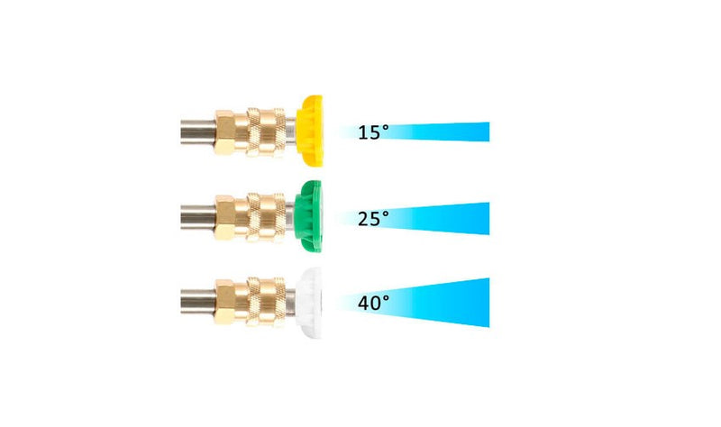 4 Piece Spray Nozzle  & QR 1/4 BSP Male Fitting Set - Stubby Trigger